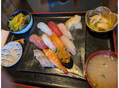 食道いし川: NONCHIさんの2026年07月23日の1枚目の投稿写真