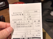 炭火焼干物 しんぱち食堂 福岡パルコ店: いちごさんの2026年04月08日の1枚目の投稿写真