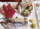 瑠玖&魚平 るっくアンドうおへい: リョウさんの2026年05月28日の1枚目の投稿写真
