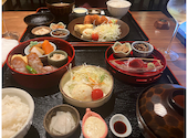 あじづくし菜生 錦店: ららゆいさんの2026年08月24日の1枚目の投稿写真