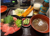 新潟海宝丸ホテルメッツ長岡店: ホサさんの2026年04月09日の2枚目の投稿写真