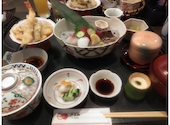 木曽路 学園前店: ゆきてぃーのさんの2026年08月14日の1枚目の投稿写真