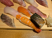 鮮魚　天ぷら　すしつま　名古屋広小路店: あべたけさんの2026年04月26日の2枚目の投稿写真