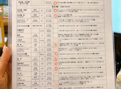 オイスターマーケット牡蠣市場 とうきょうスカイツリー駅前店: わたあめさんの2026年05月11日の1枚目の投稿写真