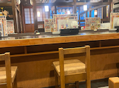 マルヤス酒場 蒲田店: みゆっぴさんの2026年08月21日の3枚目の投稿写真