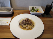COCORICO: agsatoさんの2026年06月01日の2枚目の投稿写真
