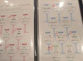 ワイン食堂 ヒノマル ミナモア広島店: ゅき(=^ェ^=)さんの2026年06月20日の2枚目の投稿写真