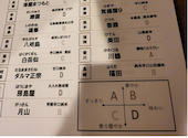 KATSUO かつお 立川店: zatoさんの2024年11月09日の1枚目の投稿写真