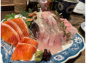 小川の魚: みみさんの2024年03月31日の1枚目の投稿写真