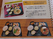 ベトナム料理 ベトキッチン: YUさんの2026年04月24日の1枚目の投稿写真