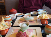 しゃぶしゃぶ・日本料理　木曽路　大垣店: かっちゃんさんの2024年03月の1枚目の投稿写真