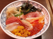 濱焼北海道魚萬 旭川2条通店: かおりんさんの2026年08月31日の2枚目の投稿写真