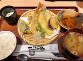 下の一色 グローバルゲート店: TAKAさんの2026年07月12日の2枚目の投稿写真