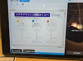 BARRA ITALIANA Le Varo モユクサッポロ店: ななさんの2026年06月02日の1枚目の投稿写真