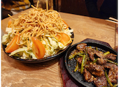 大衆酒場 ちばチャン 渋谷店: lemontreeさんの2025年01月18日の1枚目の投稿写真