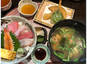 てん 宇都宮: ヤギリンリンさんの2024年06月29日の3枚目の投稿写真