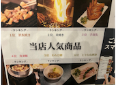 ぢどり屋 福久店: ももちゃわさんの2026年06月28日の1枚目の投稿写真