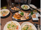 COCCO コッコ: ゆぅさんの2024年10月07日の2枚目の投稿写真