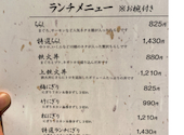 寿司処りんどう: ねぎさんの2021年02月20日の2枚目の投稿写真