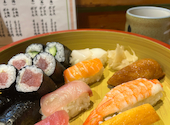 田中寿司 本店: kei7464さんの2026年08月17日の1枚目の投稿写真