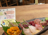 居酒屋 鯛之鯛 四条烏丸店: 岡ちゃんさんの2024年07月15日の3枚目の投稿写真