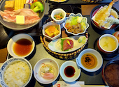 木曽路 黒川店: BKさんの2026年06月23日の1枚目の投稿写真