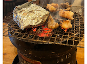 いくどん淵野辺店: みずほさんの2026年07月05日の1枚目の投稿写真
