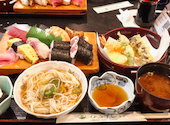 仙石すし: きくりんさんの2026年09月17日の1枚目の投稿写真