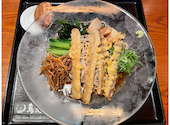 鳥元 馬喰町店: ぱんださんの2026年08月03日の1枚目の投稿写真