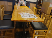 さかな酒場 魚星 中野駅北口店: コマサさんの2026年07月25日の2枚目の投稿写真