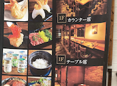 チョロパの酒場 新潟駅前店: なとさんの2026年05月09日の1枚目の投稿写真