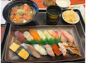 なごみ亭 函館七重浜店: かっぱさんの2026年09月03日の1枚目の投稿写真