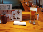 串焼酒場 楽渡: 2407さんの2026年08月28日の2枚目の投稿写真