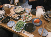 炉端とおでん 呼炉凪来 立川店: n0aさんの2026年05月19日の1枚目の投稿写真