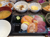 大衆酒場 むに 京都三条店: タカピーさんの2025年09月01日の1枚目の投稿写真