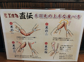 元祖やきとり家 美濃路 栄生店: icebuilderさんの2026年09月05日の1枚目の投稿写真