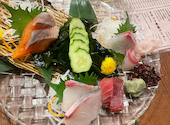 オッサンすし酒場: さだぴょんさんの2026年07月08日の1枚目の投稿写真