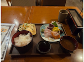 見聞録 草津店: SDF147369さんの2026年08月20日の1枚目の投稿写真