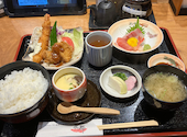 金沢なごみ亭 北都 ほくと: alul1250さんの2026年04月26日の1枚目の投稿写真