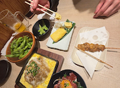 居酒屋それゆけ！鶏ヤロー！鶯谷店: あさんの2026年04月24日の1枚目の投稿写真