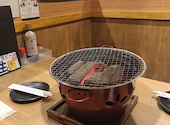 牛若丸 千葉駅前店: ヘッケラーさんの2026年07月26日の2枚目の投稿写真