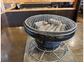 安安 札幌北郷店: ひまじんさんの2026年08月28日の3枚目の投稿写真