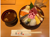 魚河岸のすし えびす 水道筋店: しょーへーくんさんの2026年08月30日の1枚目の投稿写真