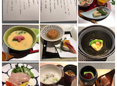 和れん: まこりんさんの2023年05月の1枚目の投稿写真
