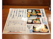 今日も大漁! 天神 大晴海: はなさんの2026年08月11日の1枚目の投稿写真
