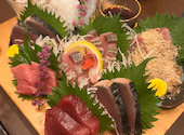 楽 柳ヶ瀬店: saayaさんの2026年07月12日の1枚目の投稿写真