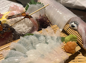 月○海 大橋店: えりなさんの2023年06月27日の1枚目の投稿写真
