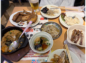 酔っ手羽 広小路伏見店: はるさんの2026年08月18日の1枚目の投稿写真