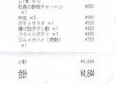 酔っ手羽 広小路伏見店: はるさんの2026年08月18日の2枚目の投稿写真