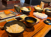 串揚げキッチン だん 梅田店: ひかりさんの2026年06月20日の3枚目の投稿写真